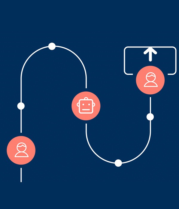 Employee Offboarding