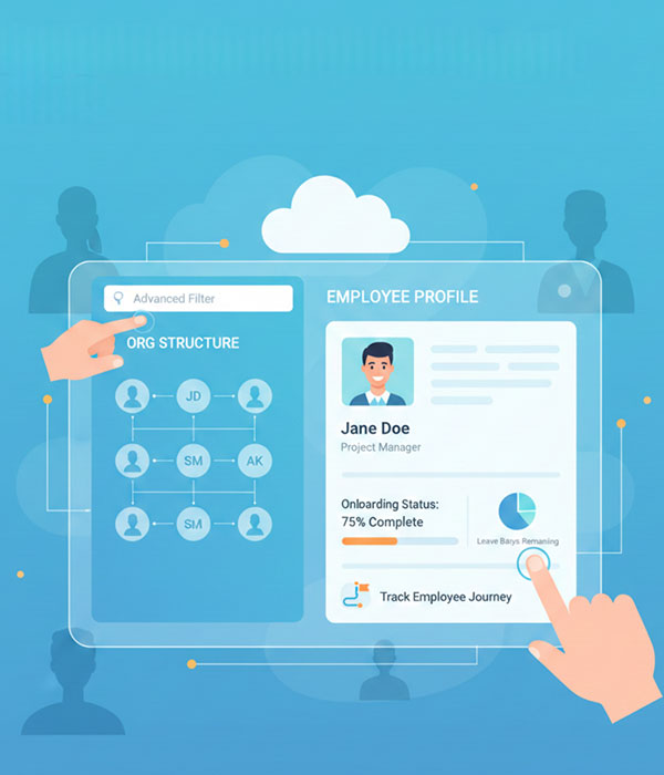 Employee Management Employee Management